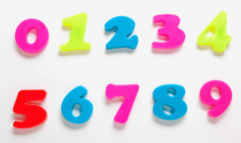 Numbers (Source: express.co.uk)