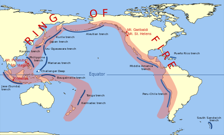 The Pacific Ring of Fire